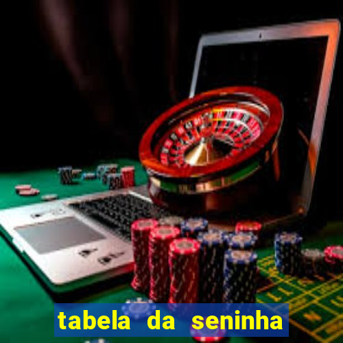 tabela da seninha do jogo do bicho